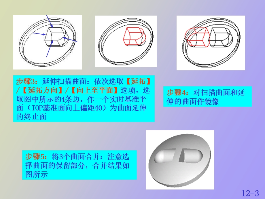 ROE曲面特征的实例.ppt_第3页