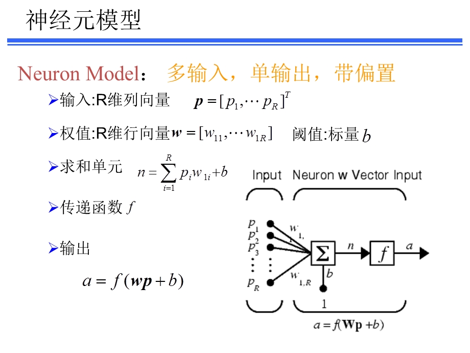 MATLAB神经网络工具箱及实验要求.ppt_第2页