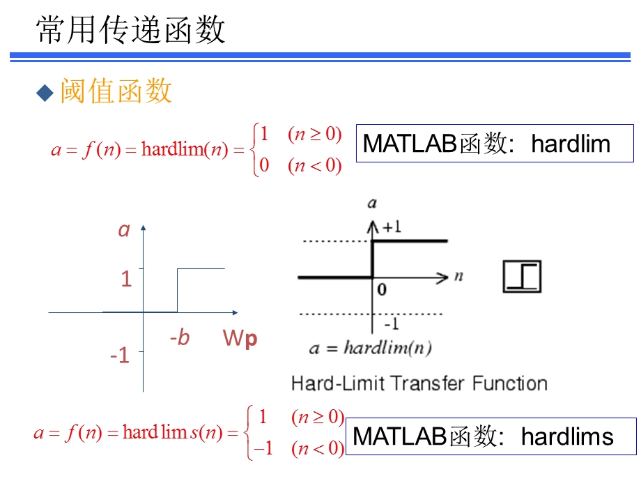 MATLAB神经网络工具箱及实验要求.ppt_第3页