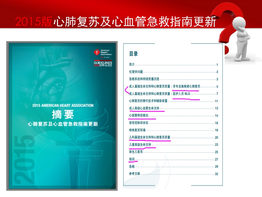 2015国际心肺复苏指南ppt.ppt_第2页