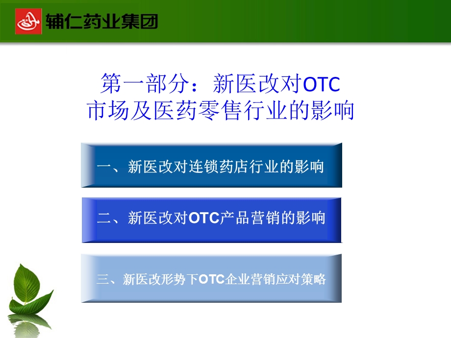 otc营销渠道变革.ppt_第3页