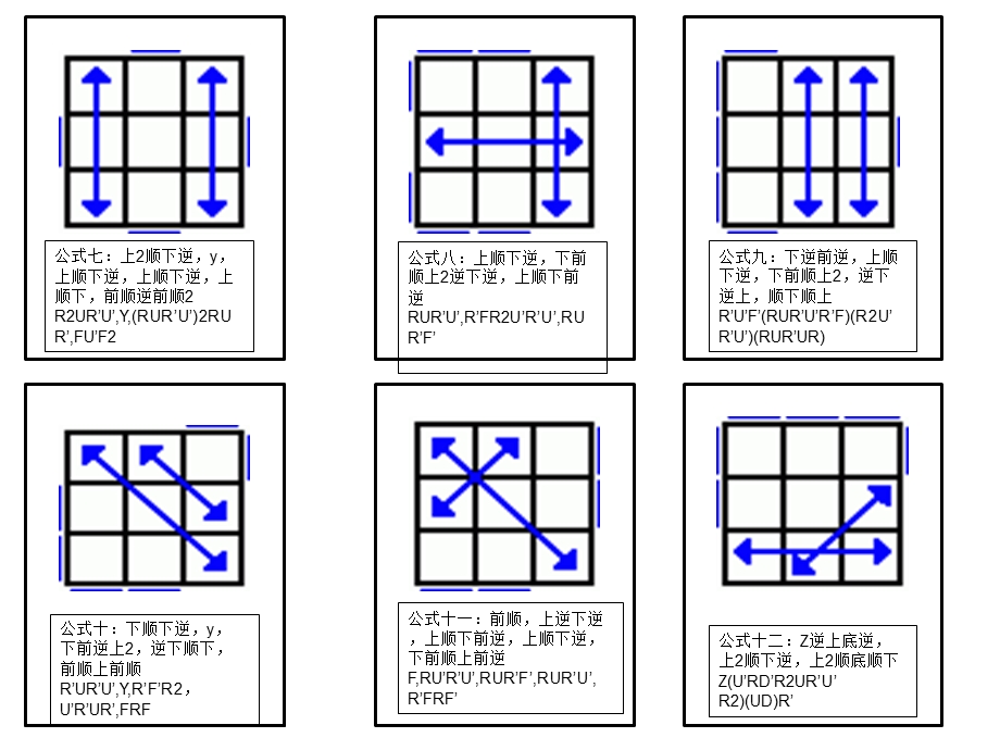 PLL公式全部公式.ppt_第2页