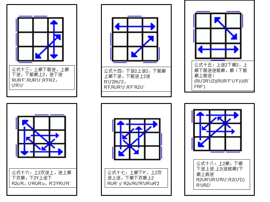 PLL公式全部公式.ppt_第3页