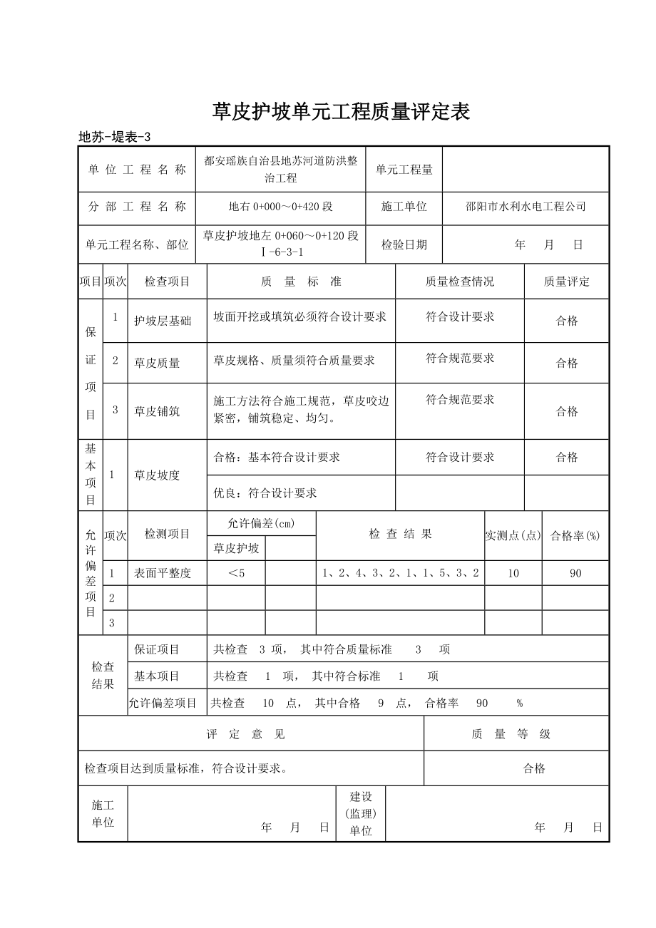 草皮护坡单你元工程质量评定表.doc_第2页