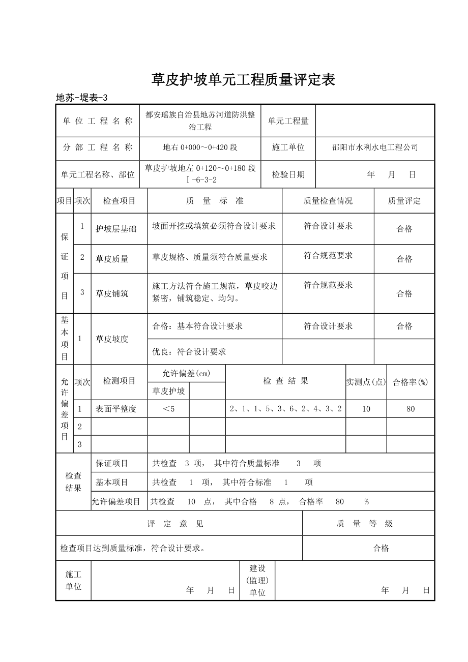 草皮护坡单你元工程质量评定表.doc_第3页