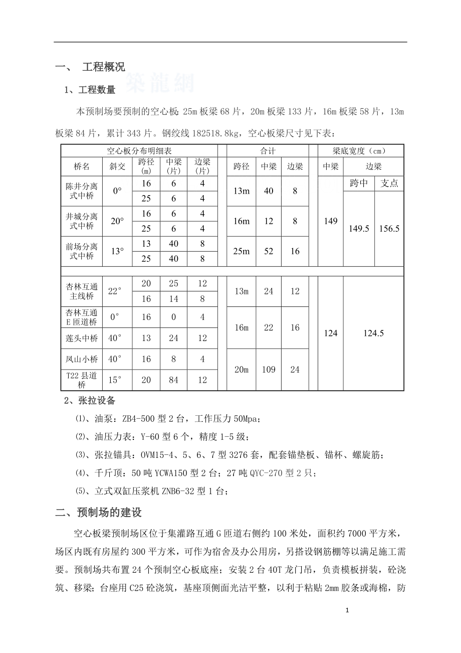 后张法空心板梁预制施阳工方案c.doc_第3页