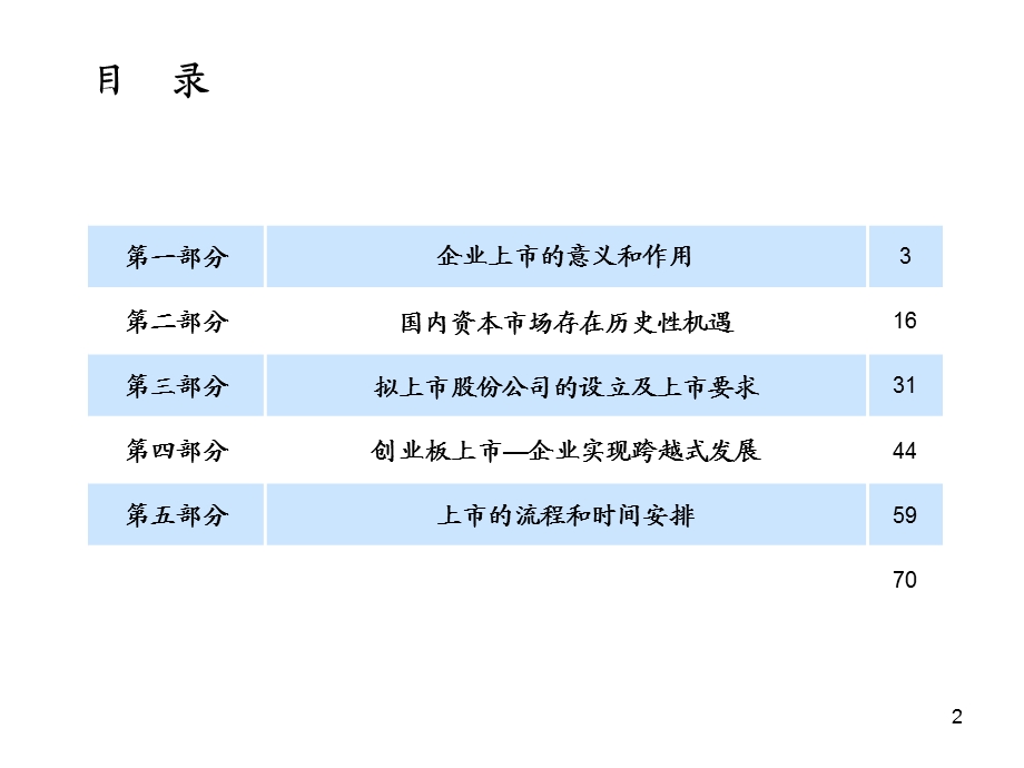 IPO上市实务之二-上市政策与环境分析.ppt_第2页