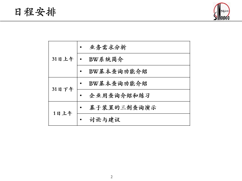 ERP数据仓库BW企业用户培训.ppt_第2页