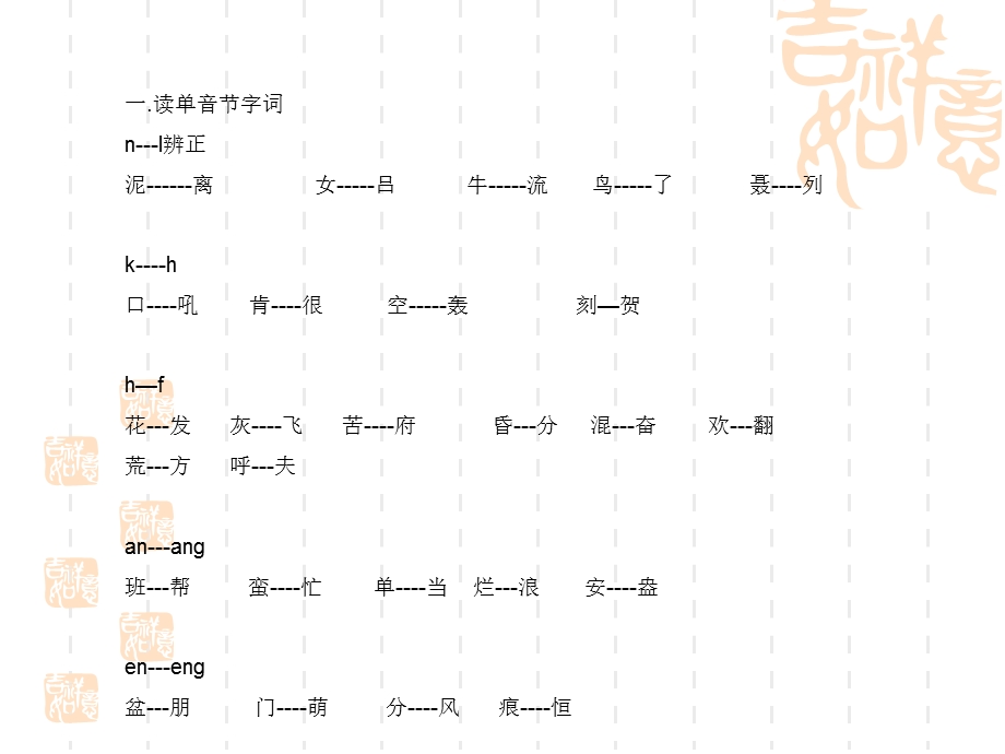 普通话水平测试指导二.ppt_第2页