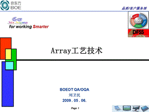 Array工艺过程.ppt