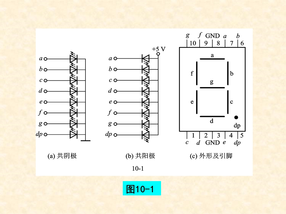 C51与显示器LED的接口设计.ppt_第2页