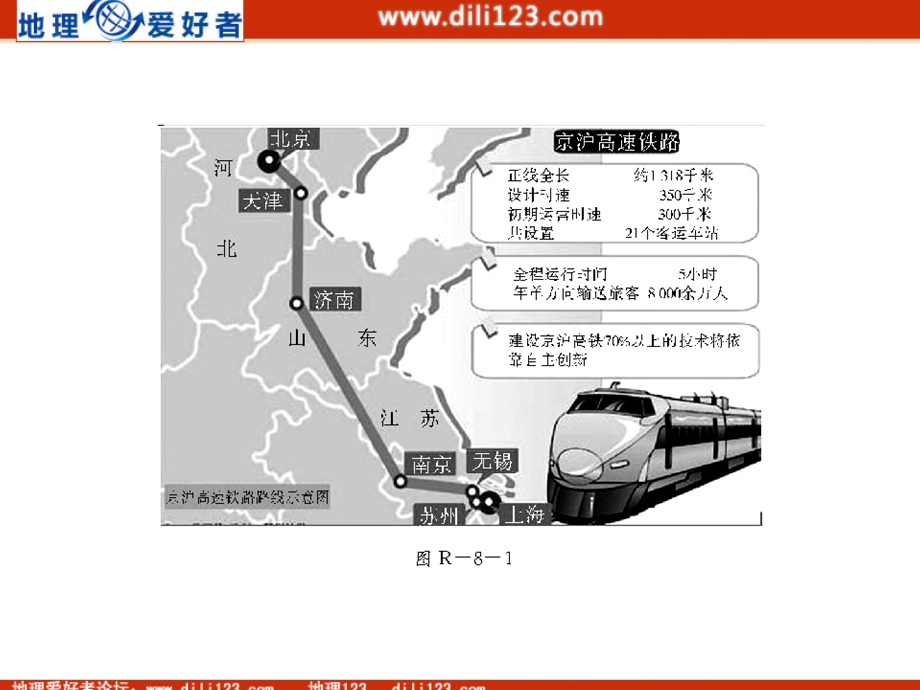 热点8高速铁路提速ppt课件.ppt_第3页