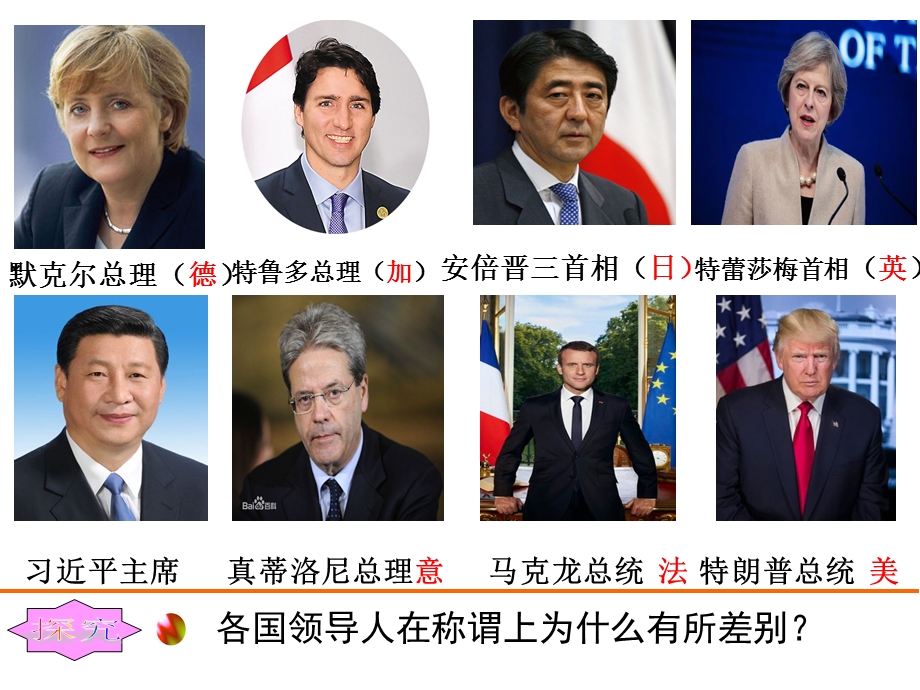 2017现代国家的政权组织形式.ppt_第2页