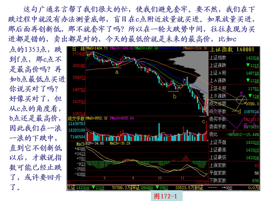 第节会创新低还有新低直到不创新低.ppt_第3页