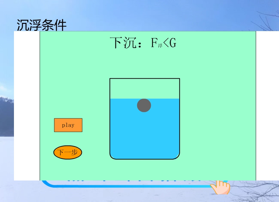 2014新人教版八年度级物理下册物体的浮沉条件及应用.ppt_第3页