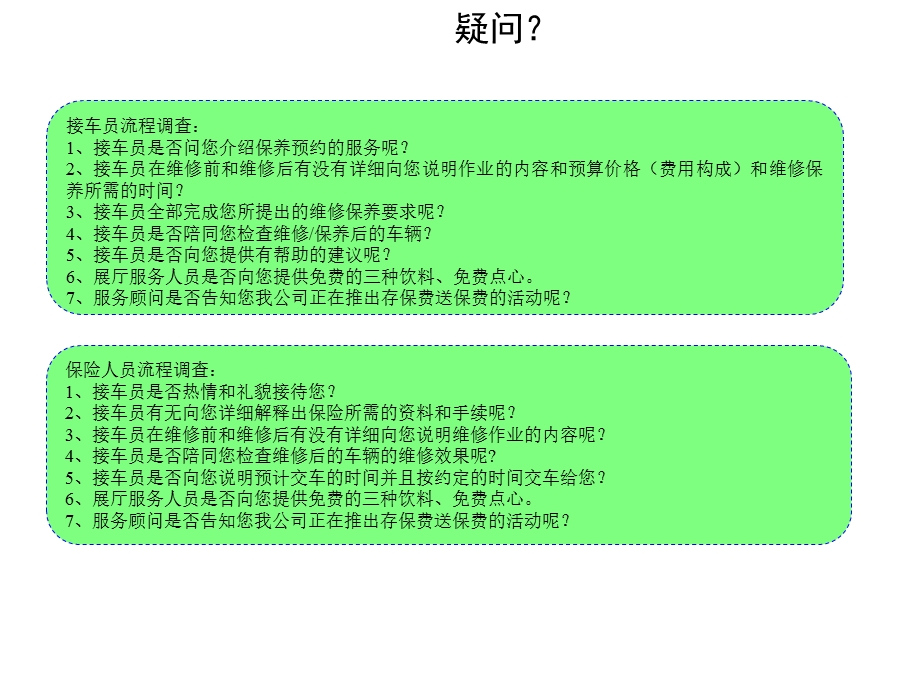 4S店售后回访流程及话术.ppt_第3页