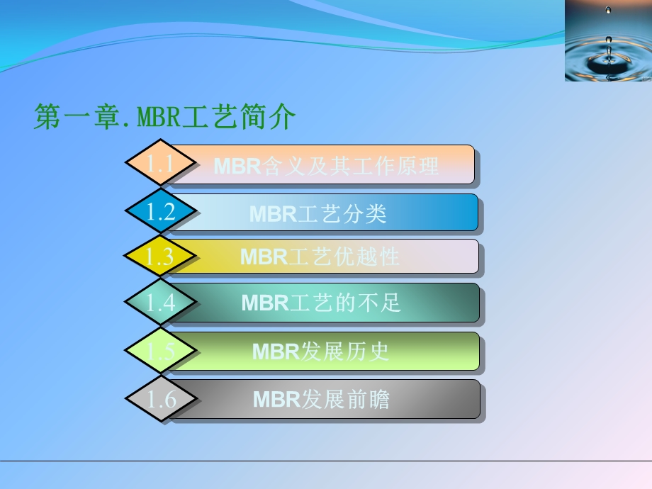 MBR原理及设计参数资料课件.ppt_第3页