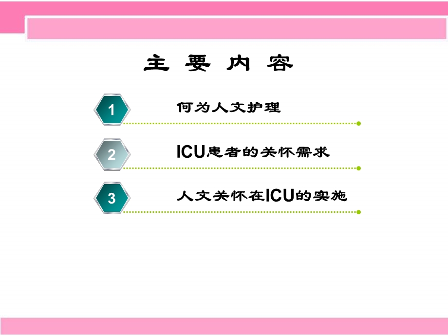 ICU患者的人文关怀.ppt_第2页