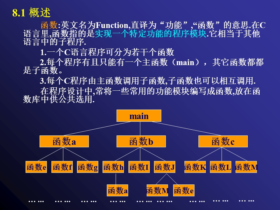 c语言程序设计第8章.ppt_第3页