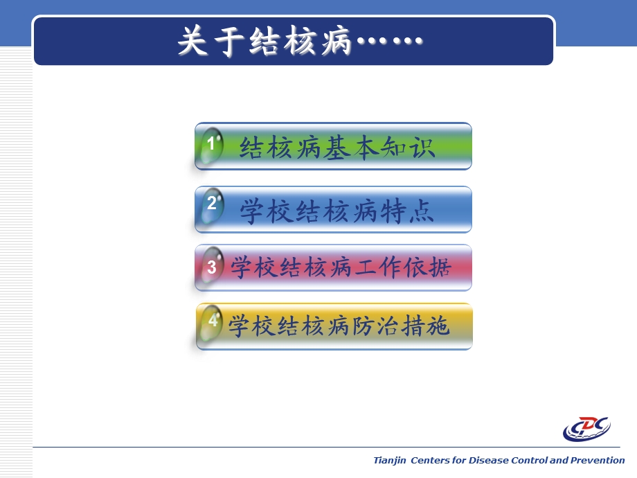 2016学校系列培训.ppt_第2页