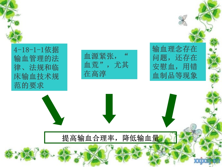 PDCA在合理用血中的应用.ppt_第3页