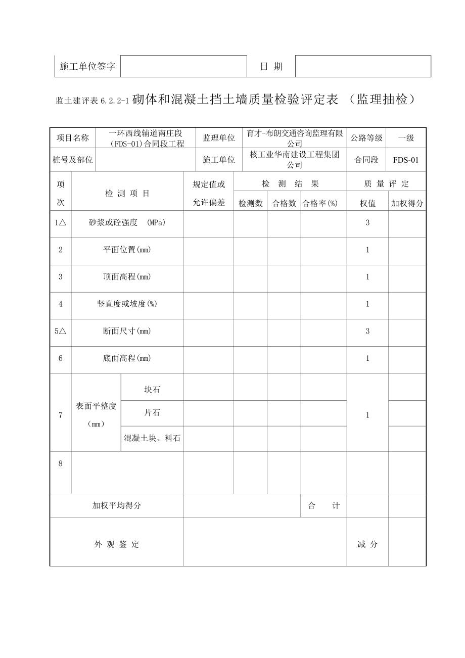 [策划书]砌体挡土墙(监理抽检).doc_第2页