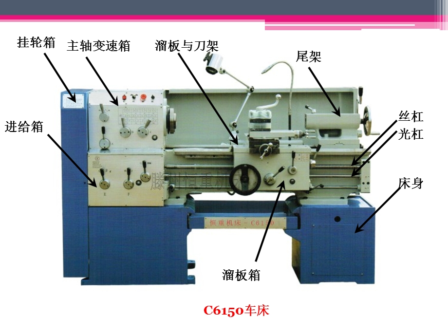 C6150车床线路分析与排故.ppt_第2页