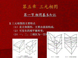 五章三元相图.ppt