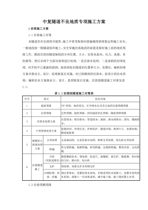 不良地质施工方案.doc