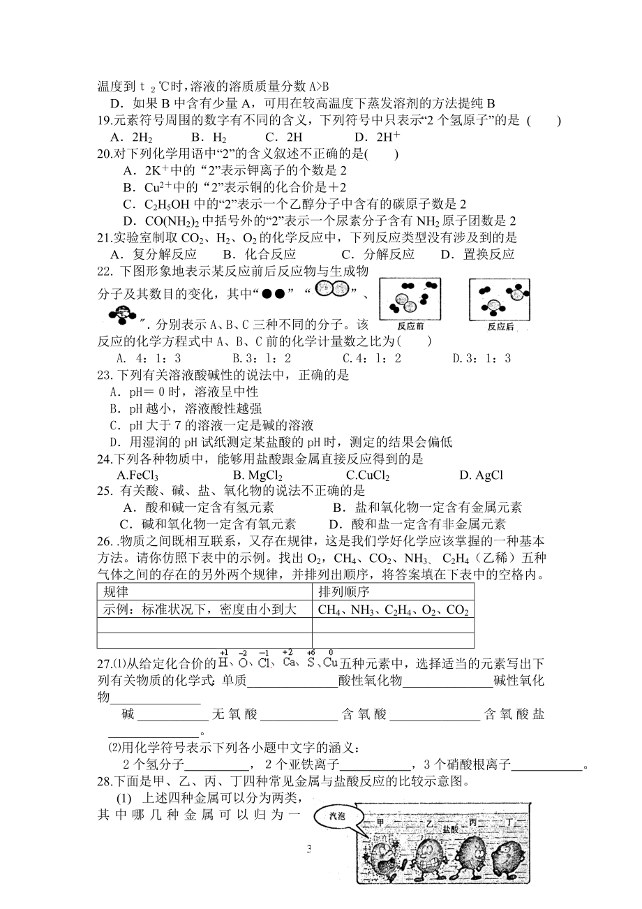 初中化学常见易错题解析及历年中考难题及标准答案.doc_第3页