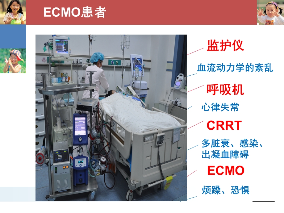 ECMO的护理杨汝燕.ppt_第2页