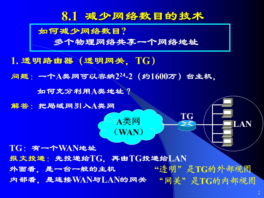 Internet地址扩展技术.ppt_第2页