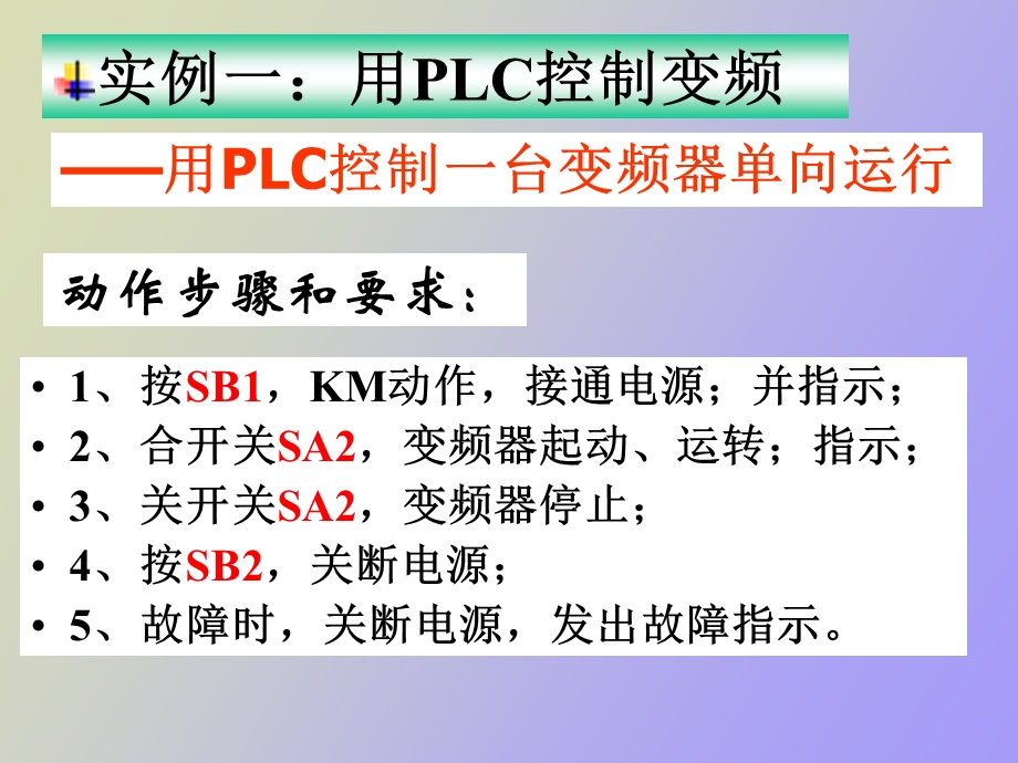 LC与变频器典型应用.ppt_第1页