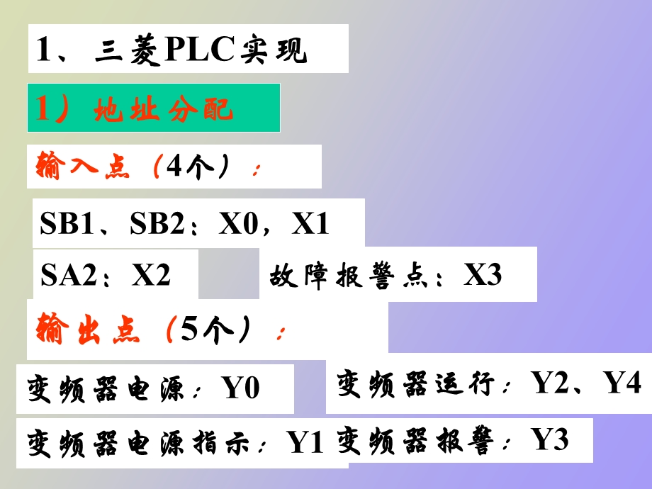 LC与变频器典型应用.ppt_第2页