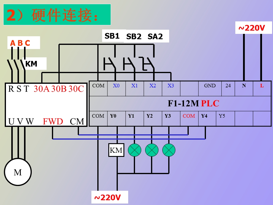 LC与变频器典型应用.ppt_第3页