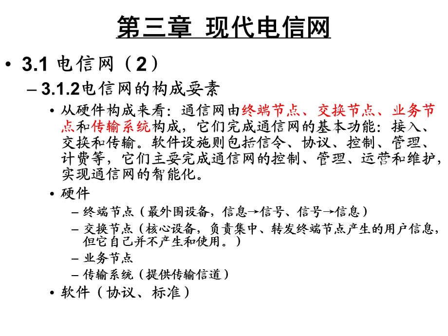 通信专业综合能力课件.ppt_第3页