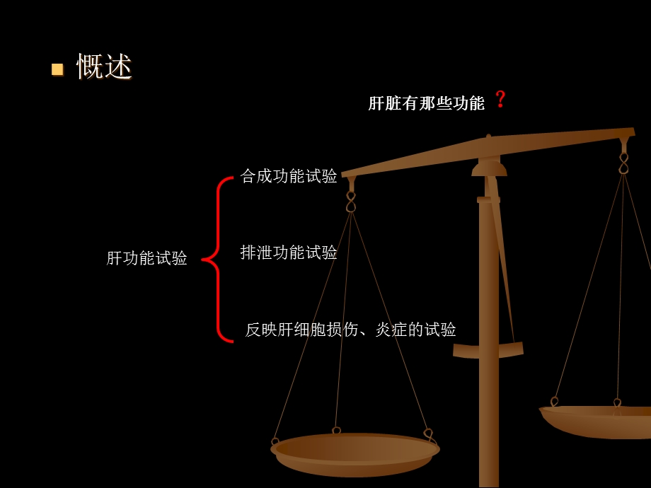 危重病医学 第29章.ppt_第3页