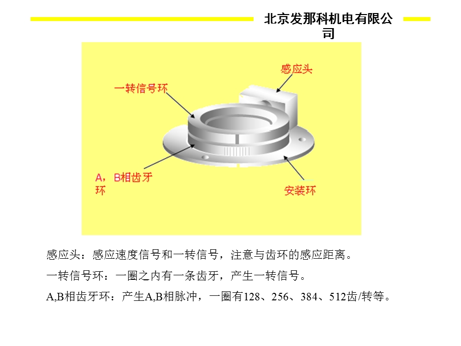 FANUC主轴定位教程.ppt_第2页