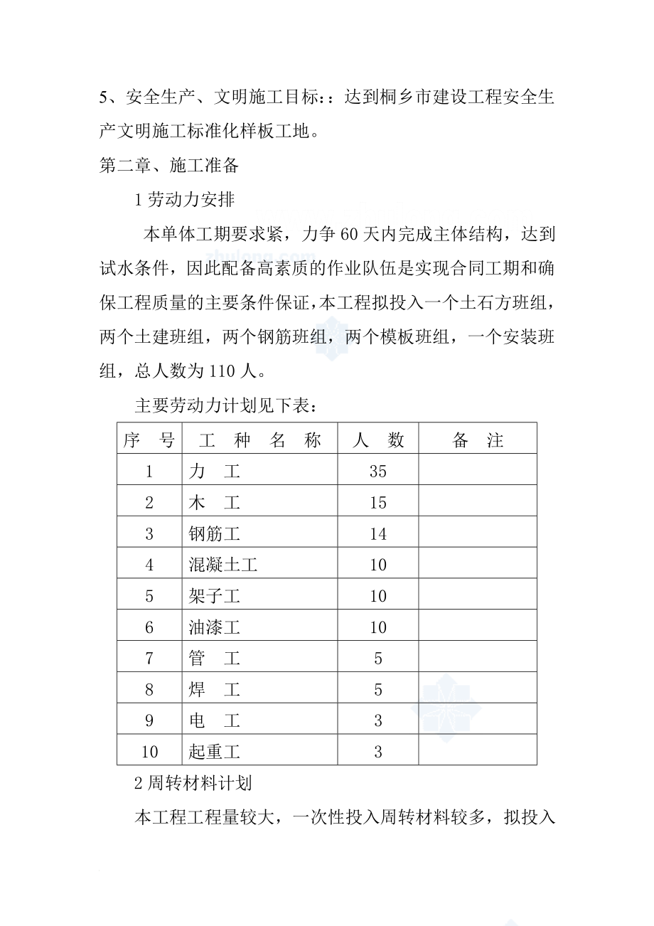 v某市水厂混四合絮凝池、沉淀池施工方案scrt.doc_第2页