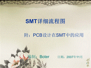 SMT详细流程图更.ppt