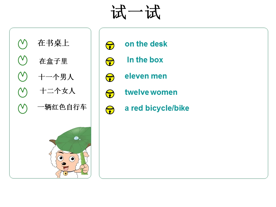 L看听学英语课件PPT-第9、10课.ppt_第3页