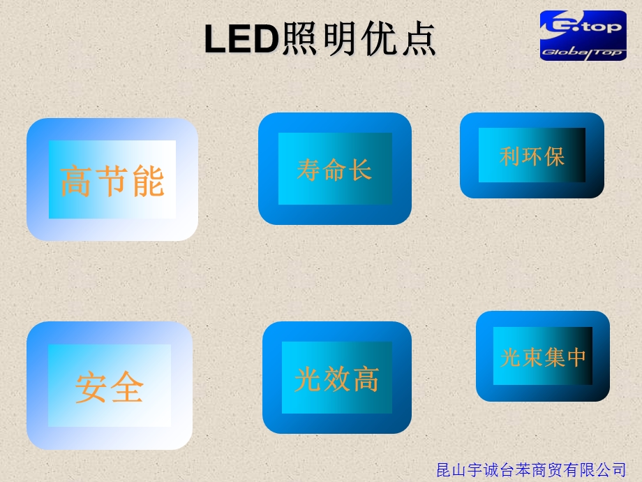 LED成品灯具室内照明产品介绍V.ppt_第3页