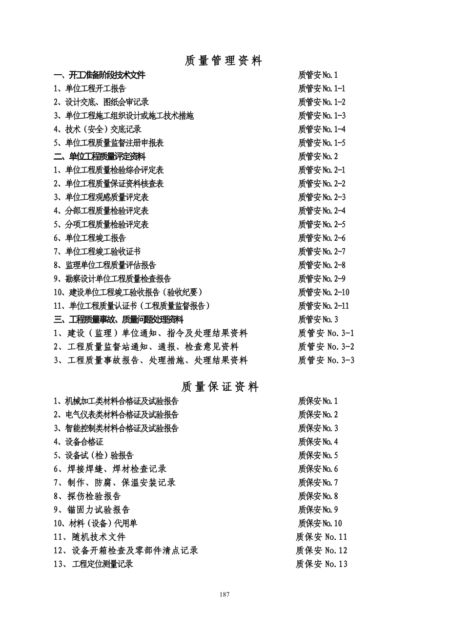 x3安装单位点工程施工技术资料组卷目录及表式.doc_第2页