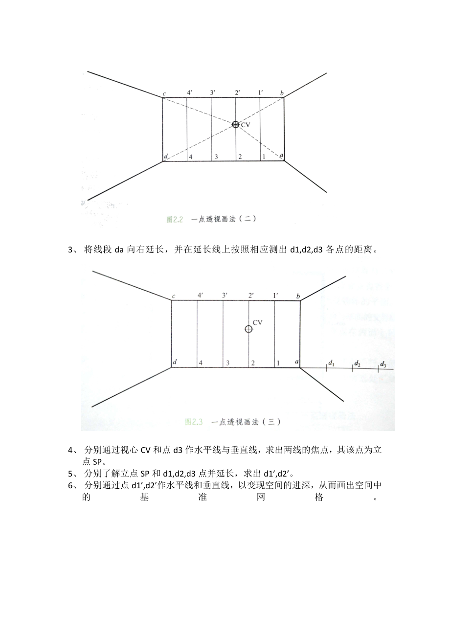 [最新]室内设计透视图中一点透视画法.doc_第2页