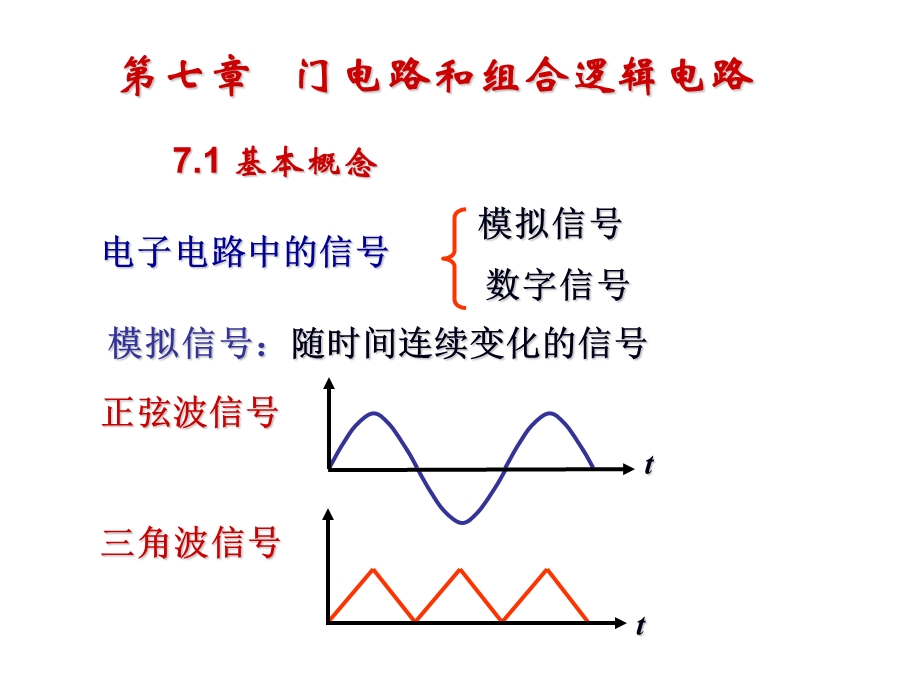 模拟信号随时间连续变化的信号.ppt_第1页