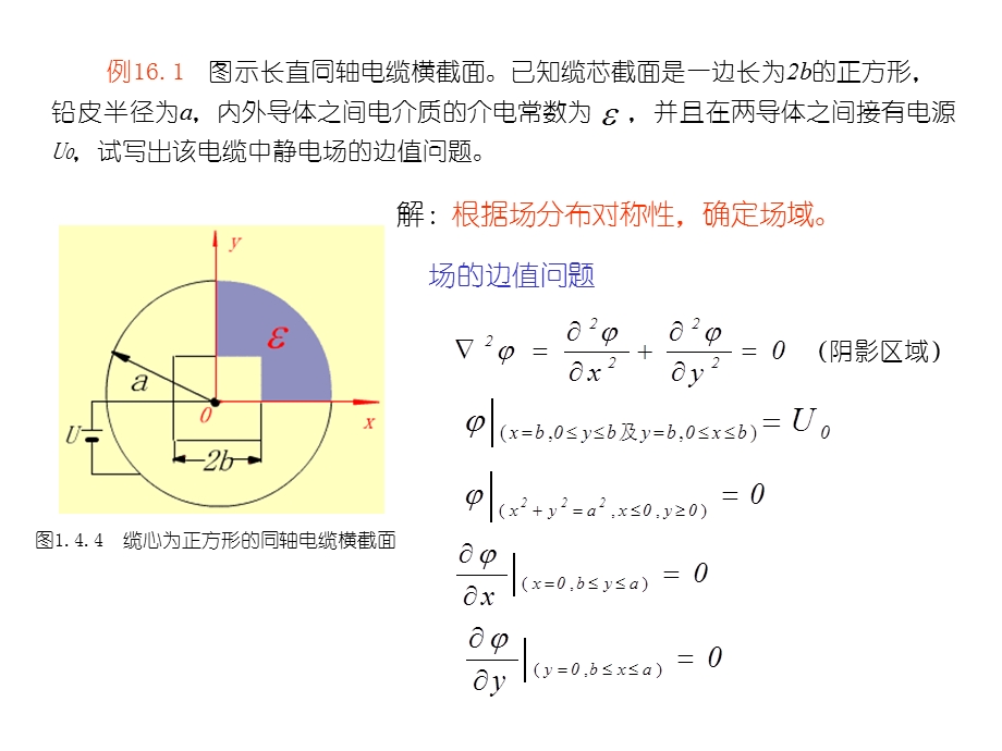 EMF16分离变量法.ppt_第2页