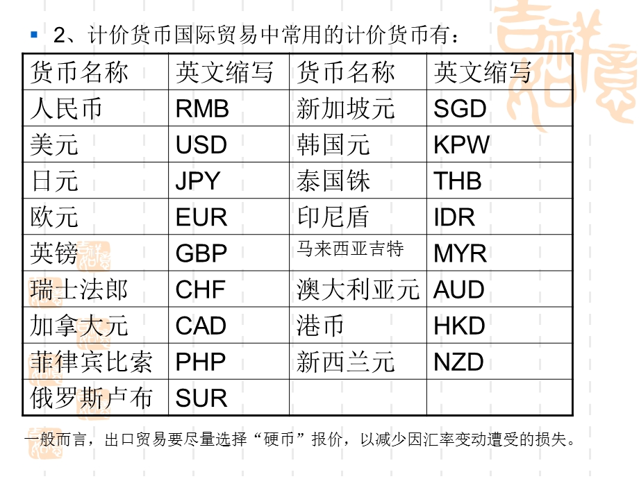 第二章国际贸易货物价格的核算.ppt_第3页