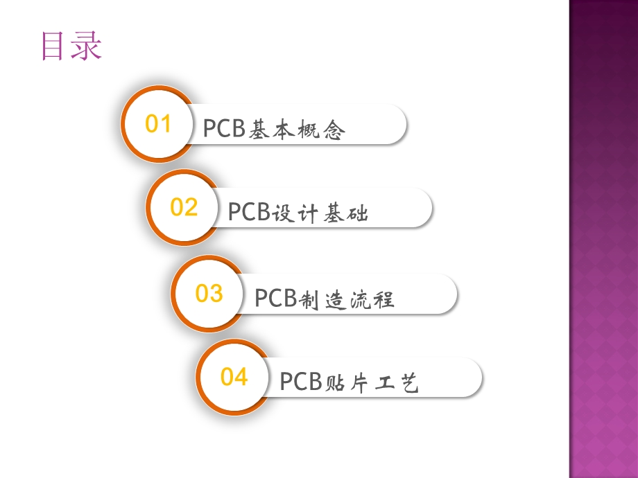 CB设计基础知识.ppt_第2页