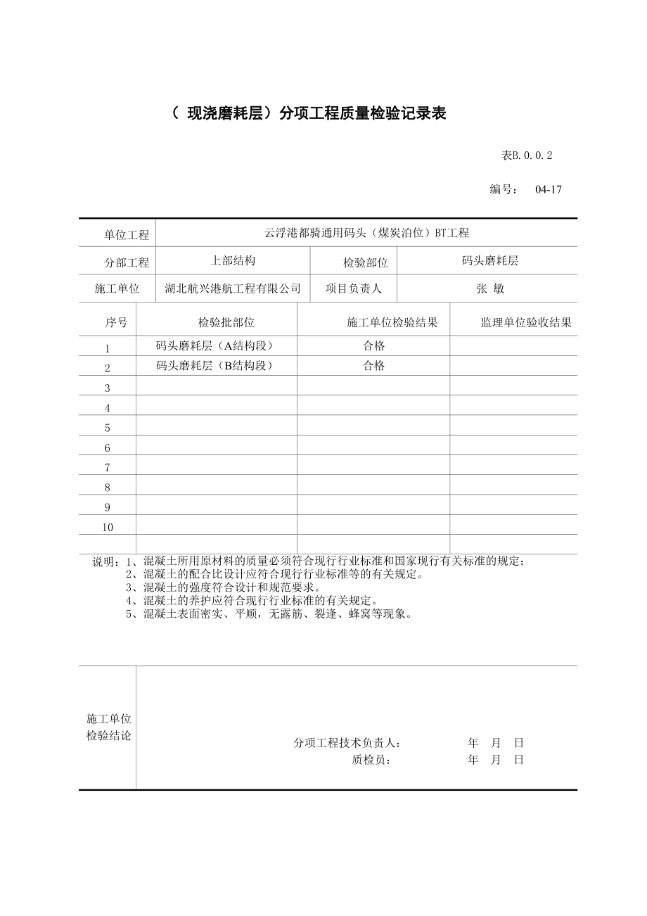 [小学]17现浇磨耗层检验批隐蔽验收记录(上部结构).doc_第2页