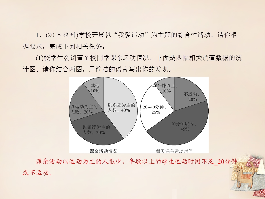 2015中考语文课后强化训练25综合性学习课件.ppt_第2页